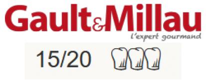Gault & Millau 2023